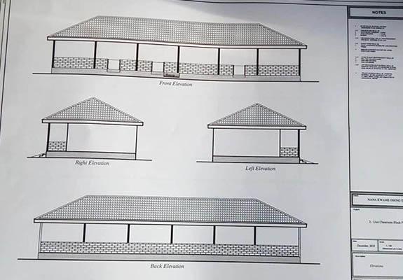 Project Plans