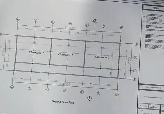 Project Plans